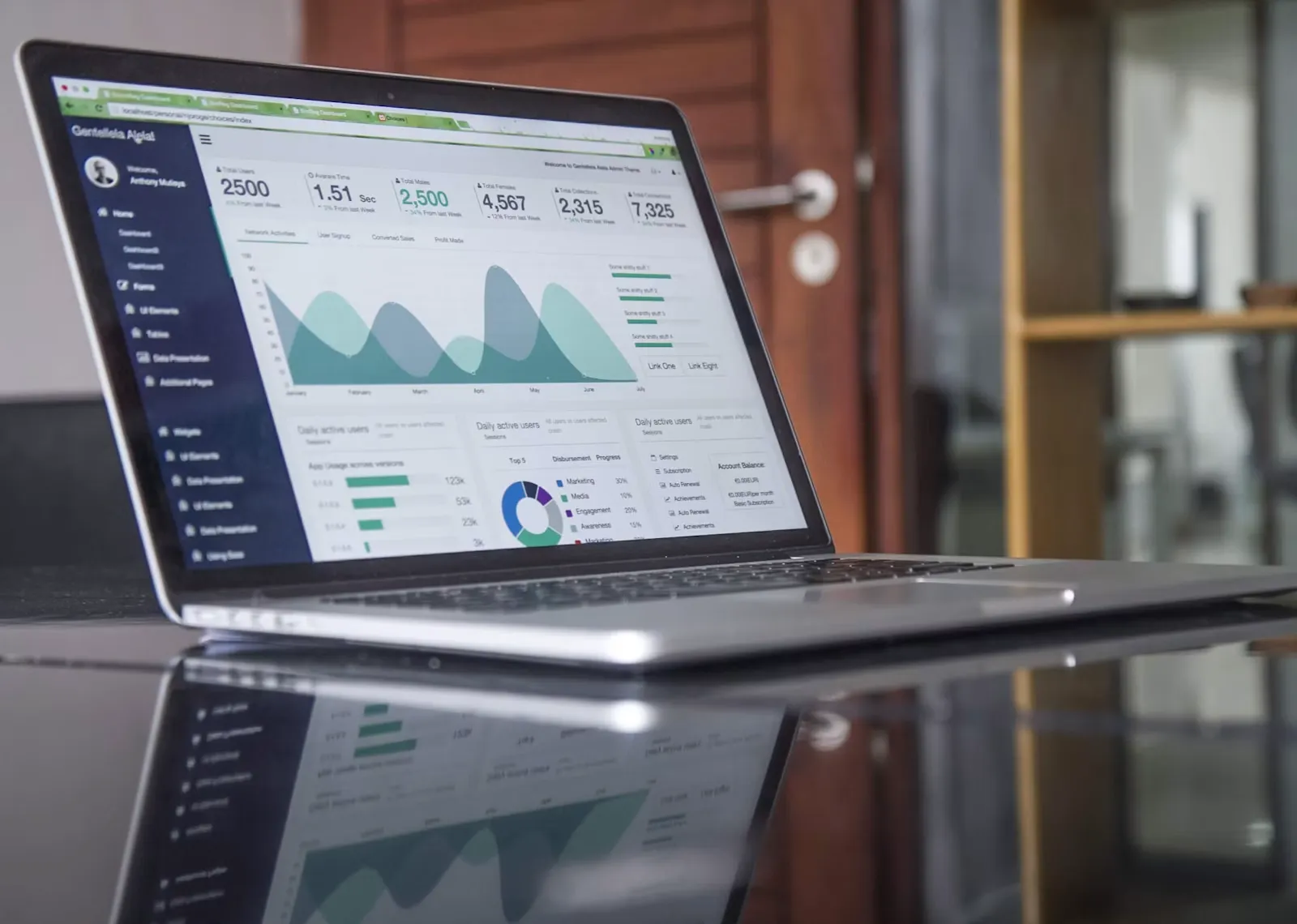 best digital marketing expert in calicut