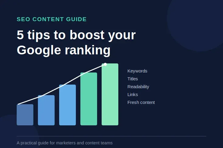 Best digital marketing expert in Calicut